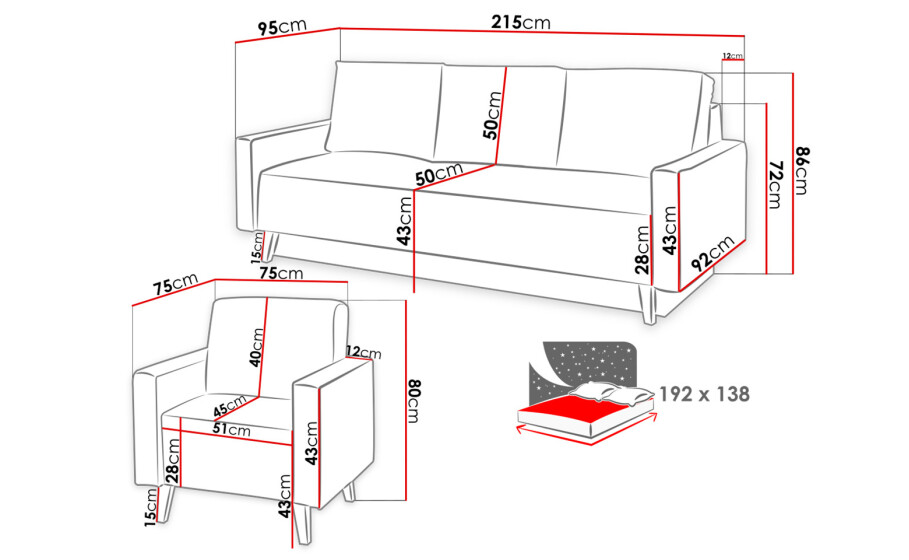 MEMONE Sofasæt 3+1 - dimensioner